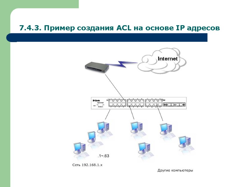 7.4.3. Пример создания ACL на основе IP адресов